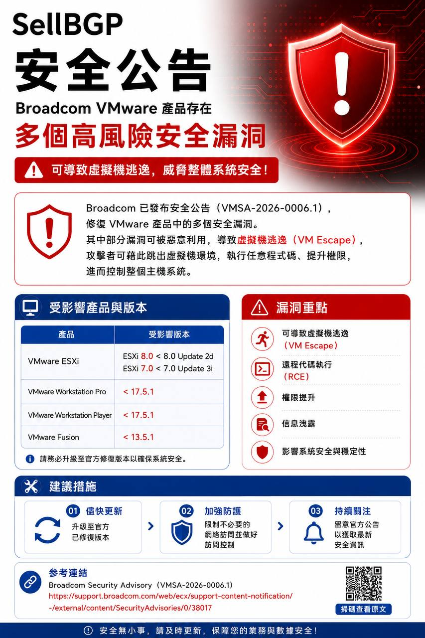 Broadcom VMware 产品存在 多个高风险安全漏洞